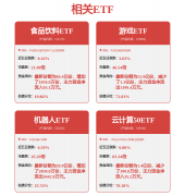 从动化设备研究框架专题演讲：国产替代