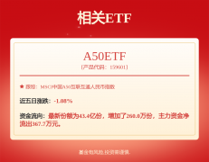 专家汇总：激光器芯片国产化加快